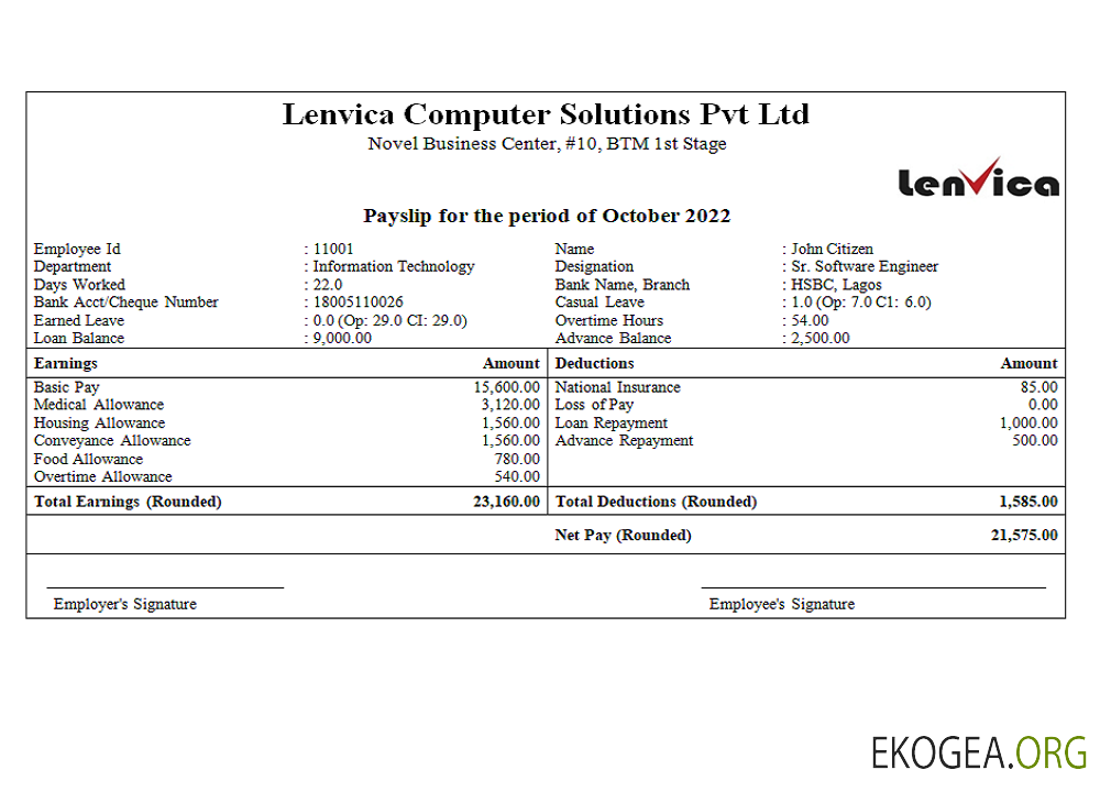 Société de solutions informatiques Inde Lenvica